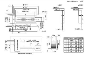 Transmissive graue Anzeige des Modus-STN LCD 16 x 2 Lcd Monitor-Modul mit Aufgabe 1/16