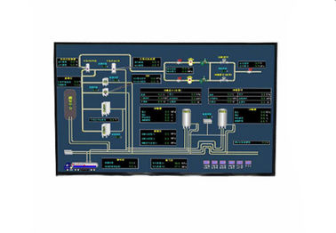 1280 x 800 LCD-Touch Screen Modul, 10,1 Zoll Lcd-Anzeige für industrielle Ausrüstung