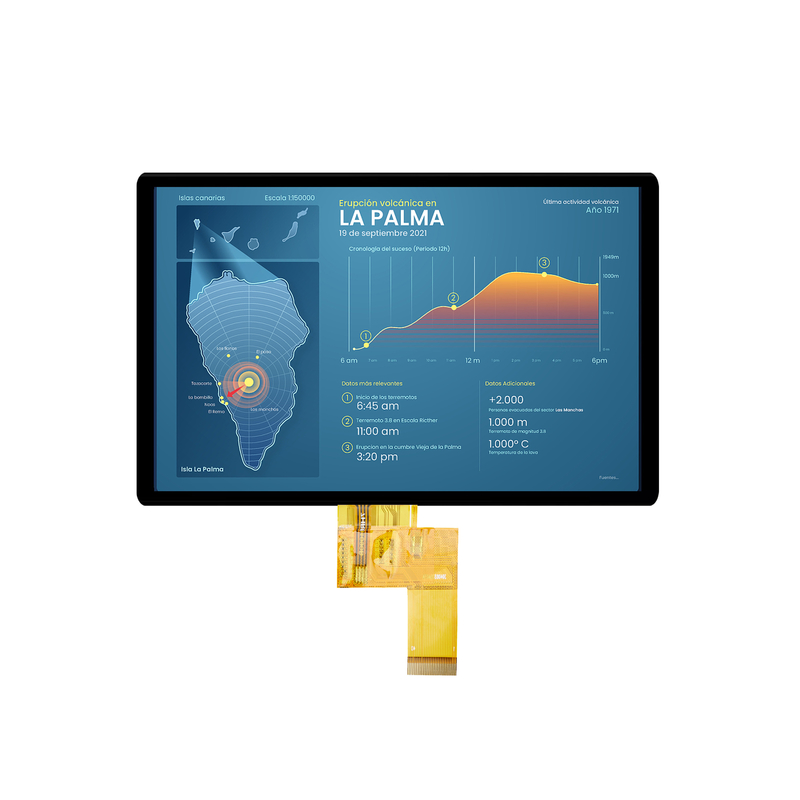 Kundenspezifisches TFT-Modul mit hoher Helligkeit, IPS/VA TFT-LCD-Panel mit CTP/RTP für medizinische Geräte